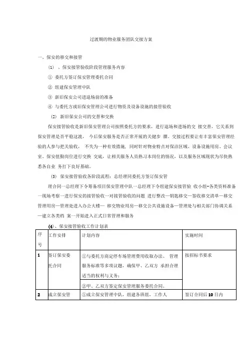 过渡期的物业服务团队交接方案