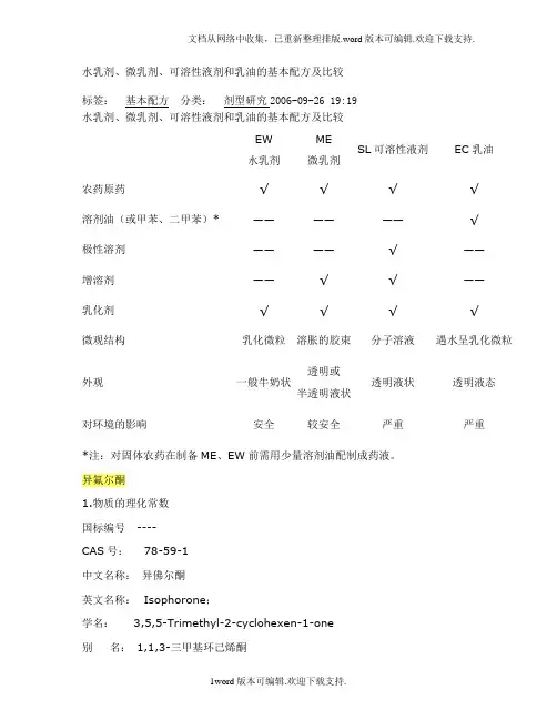 水乳剂、微乳、可溶性液剂和乳油的基本配方及比较