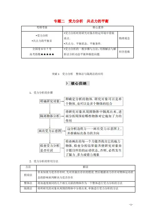 高考物理一轮复习第二单元相互作用物体的平衡专题二受力分析共点力的平衡学案新人教版