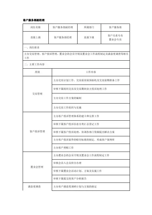 客服部副经理岗位说明书