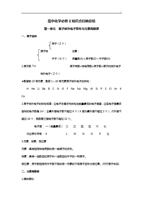 苏教出版高级中学化学必修二学习知识点情况总结(专业题材一,二)
