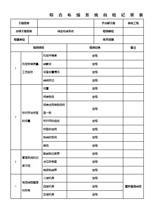 弱电系统自检记录检查表(样本)