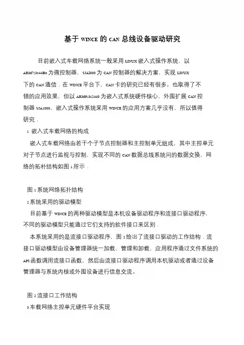 基于WINCE的CAN总线设备驱动研究