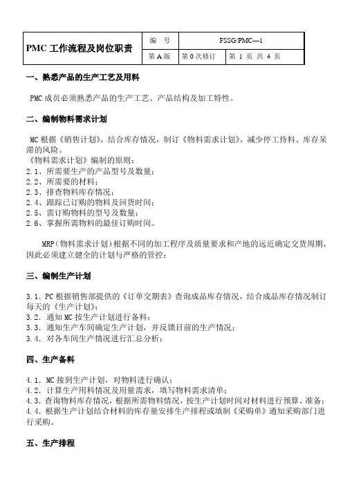PMC工作流程及岗位职责