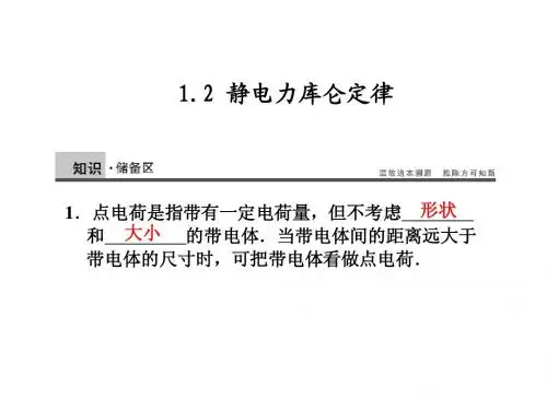 1.2 静电力 库仑定律 课件1(鲁科版选修3-1)