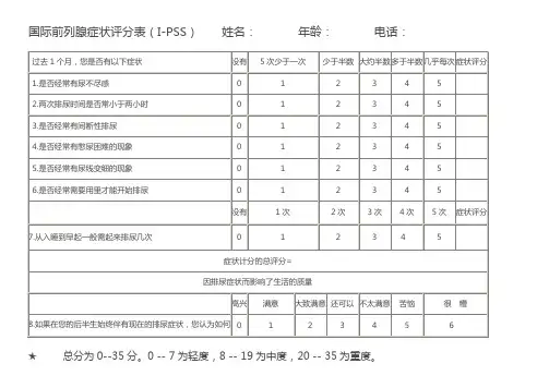 国际前列腺症状评分表