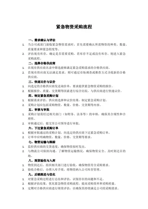 紧急物资采购流程