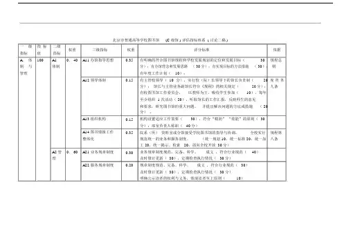 北京市普通高等学校图书馆(C级馆)评估指标体系.docx
