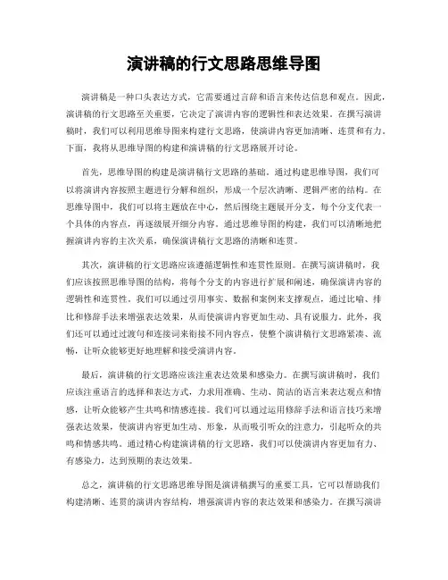 演讲稿的行文思路思维导图