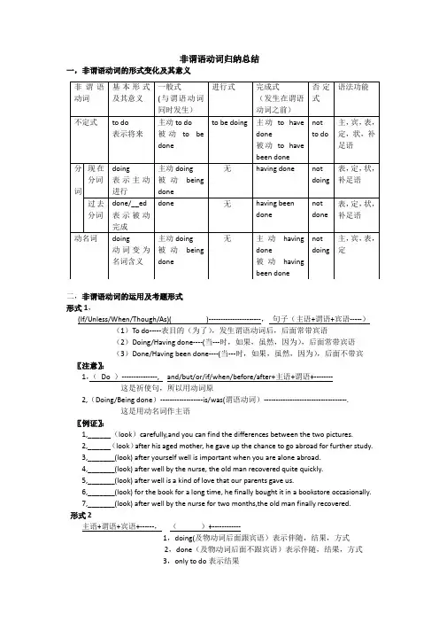 (完整版)非谓语动词归纳总结