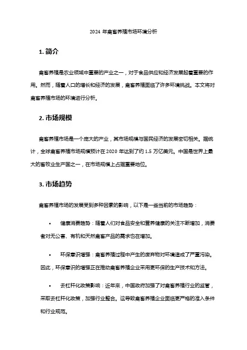2024年禽畜养殖市场环境分析