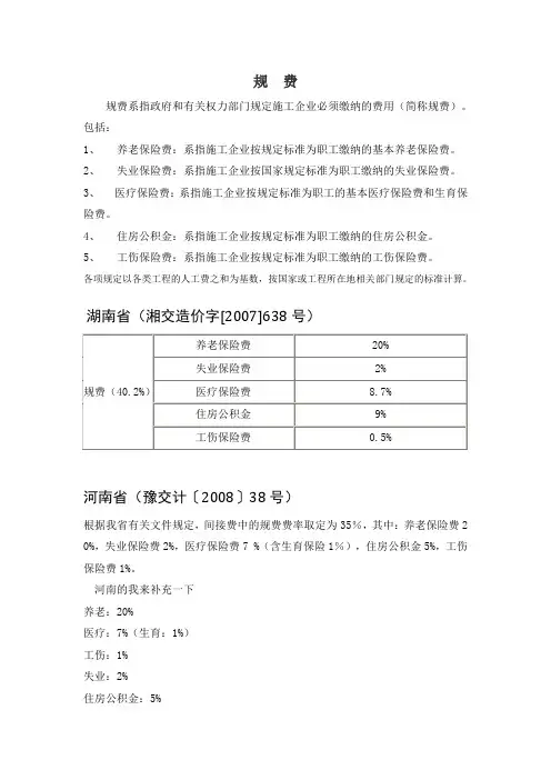 各省公路工程规费费率讲解