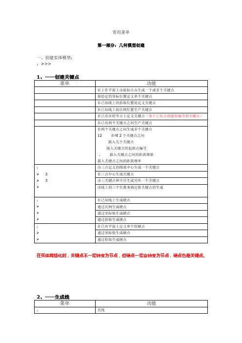 ANSYS菜单命令详解