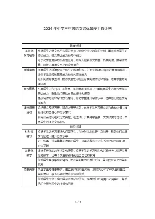 2024年小学三年级语文培优辅差工作计划