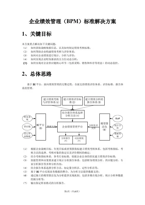 BPM分析与绩效评价标准解决方案