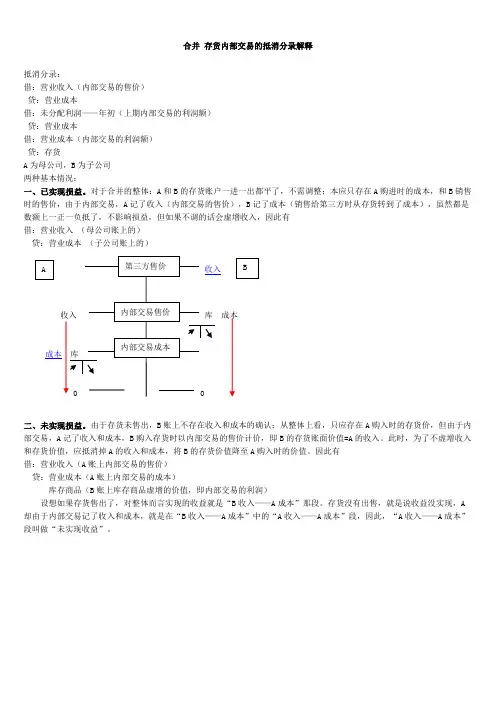 合并 存货内部交易的抵消分录解释