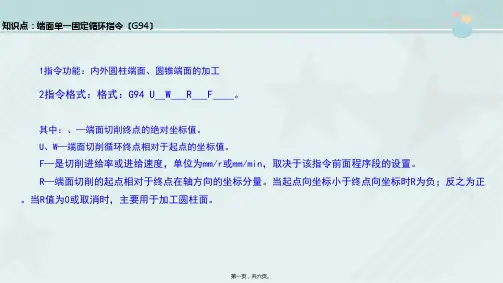 数控技术《2.1.7-端面单一固定循环指令G94》