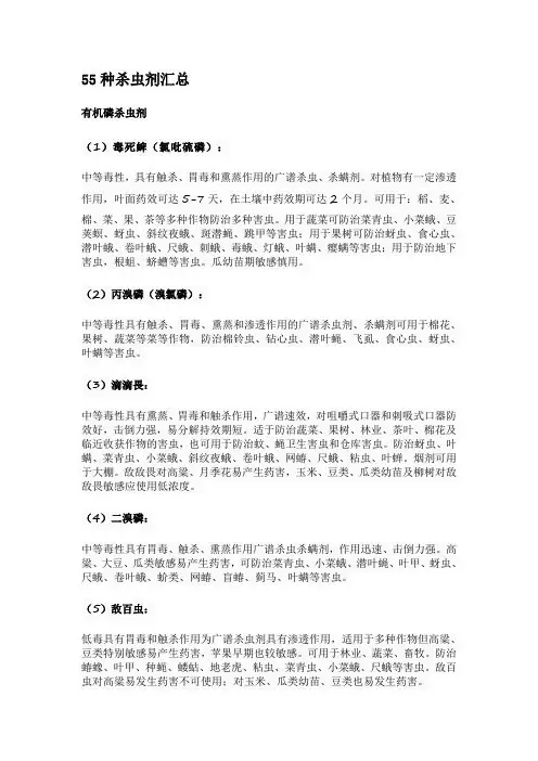 55种杀虫剂汇总