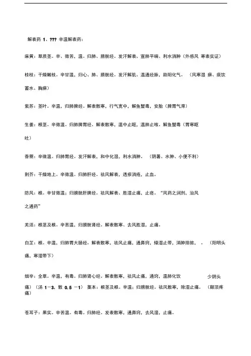 中医综合考研中药学笔记精华