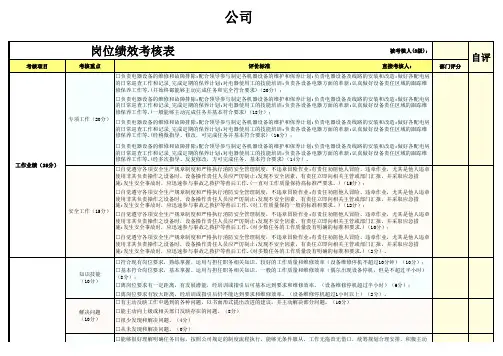 设备维护岗位绩效考核表