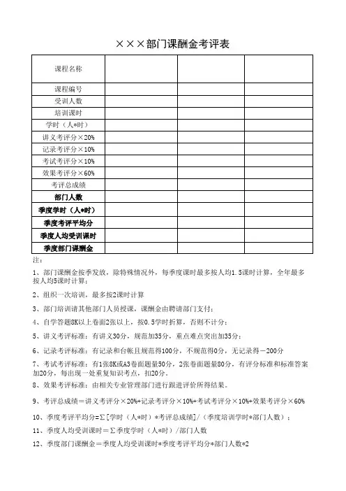 培训课酬金考评表