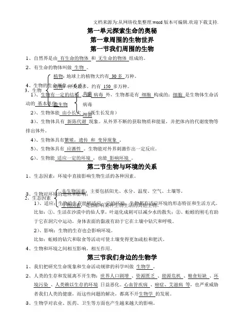 初中生物会考复习知识点5755795