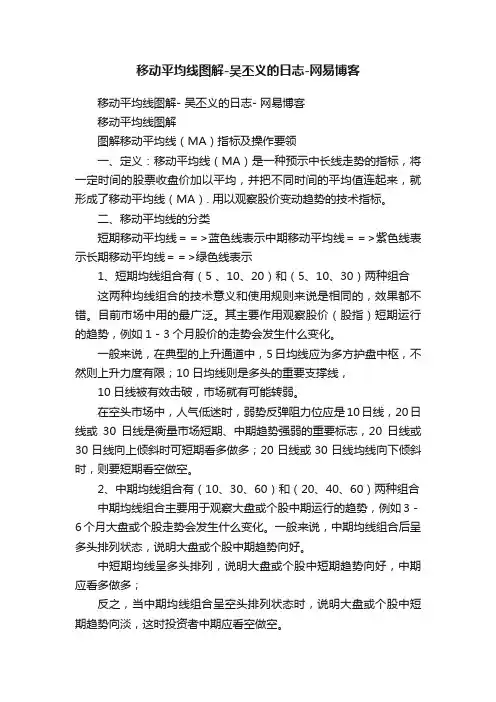 移动平均线图解-吴丕义的日志-网易博客