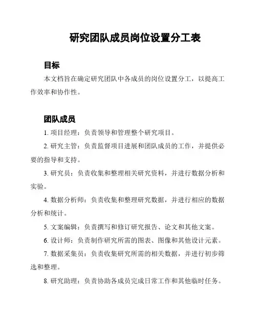 研究团队成员岗位设置分工表