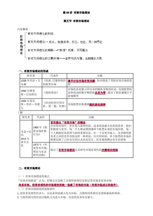 2020资产评估师考试教材讲义-有效市场理论