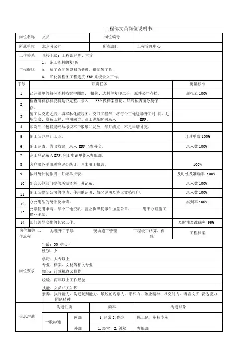 工程部文员岗位说明书