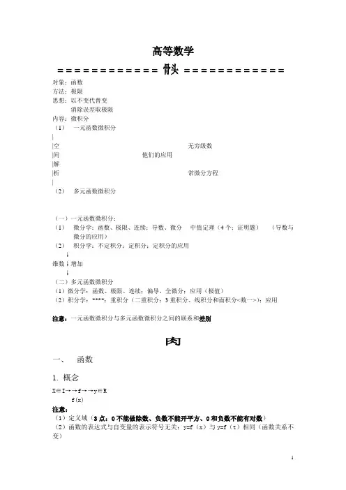 高等数学 (一)