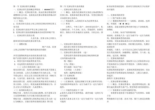 政法干警考试——民法学考点总结