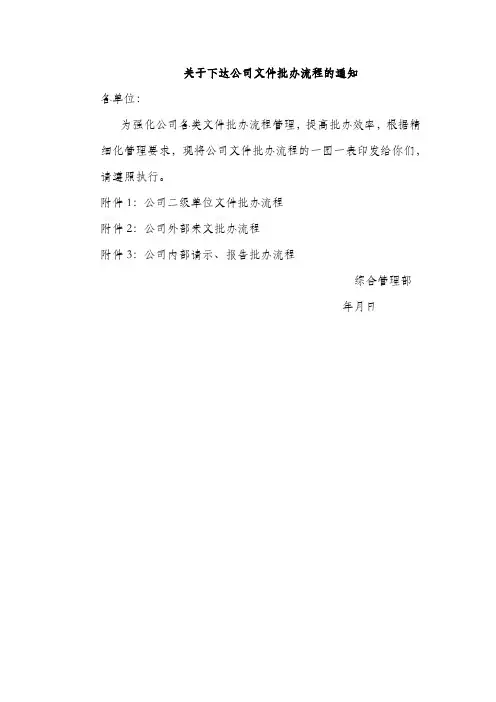 公司文件批办流程