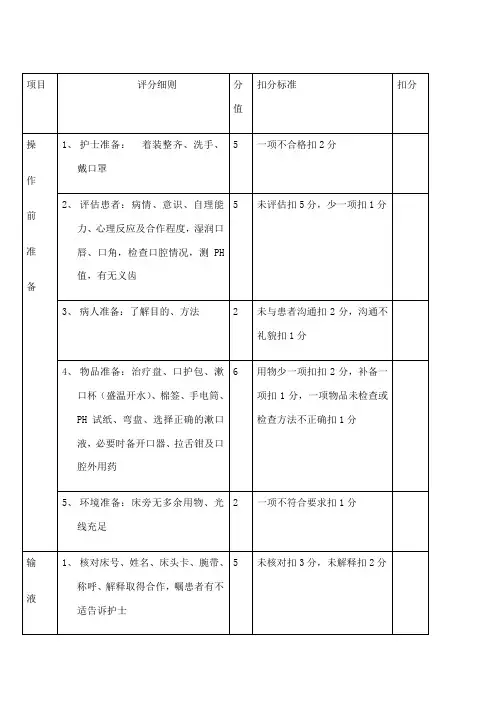 口腔护理操作评分标准