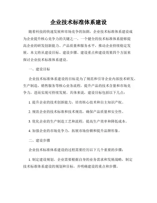企业技术标准体系建设