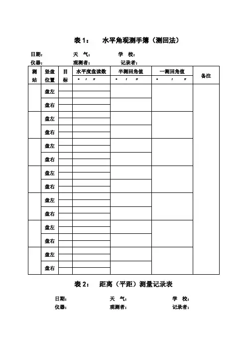 导线测量记录及计算表格