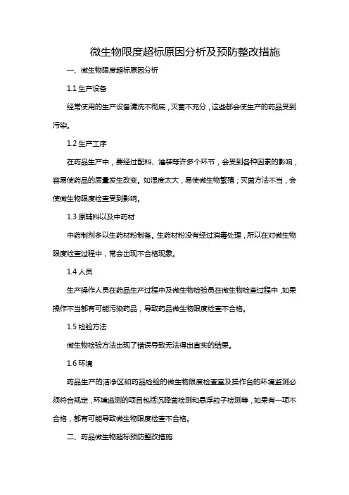 微生物限度超标原因分析及预防整改措施