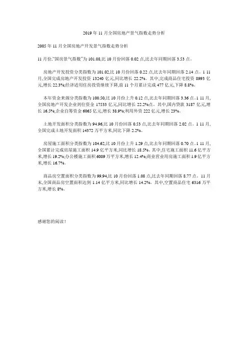 2019年11月全国房地产景气指数走势分析