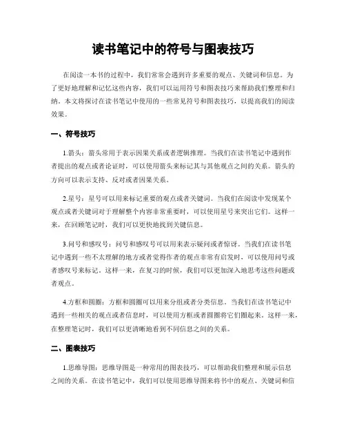 读书笔记中的符号与图表技巧
