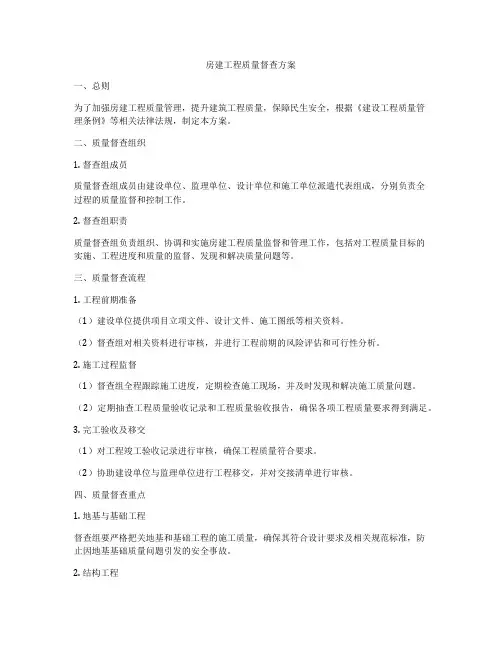房建工程质量督查方案