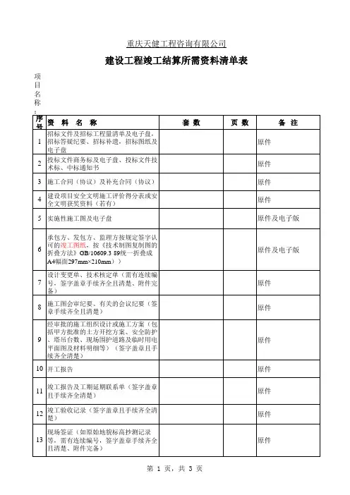 建设工程竣工结算所需资料清单表
