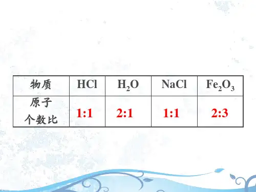 化学式与化合价(第二课时)课件-九年级化学人教版上册