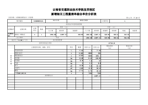 工程量清单综合单价分析表(所有材料)