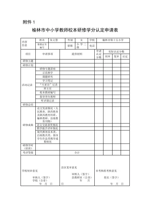 榆林市中小学教师校本研修学分认定申请表