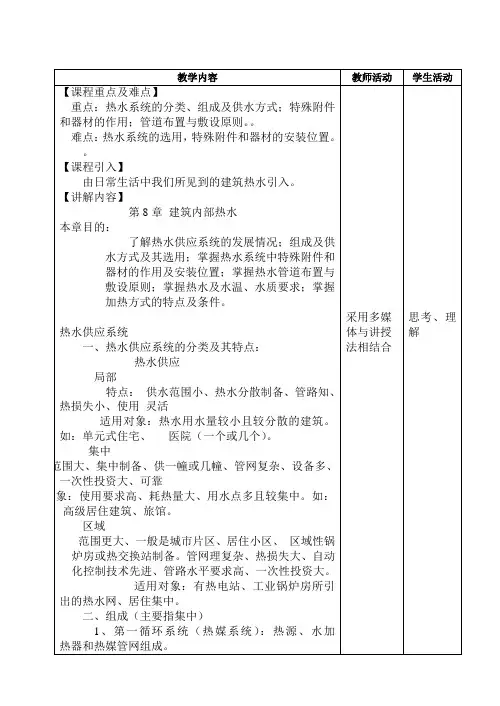 热水供应系统