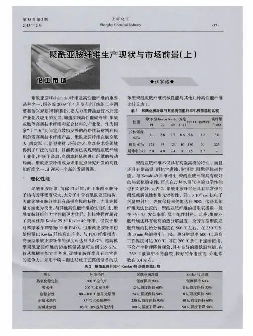 聚酰亚胺纤维生产现状与市场前景(上)
