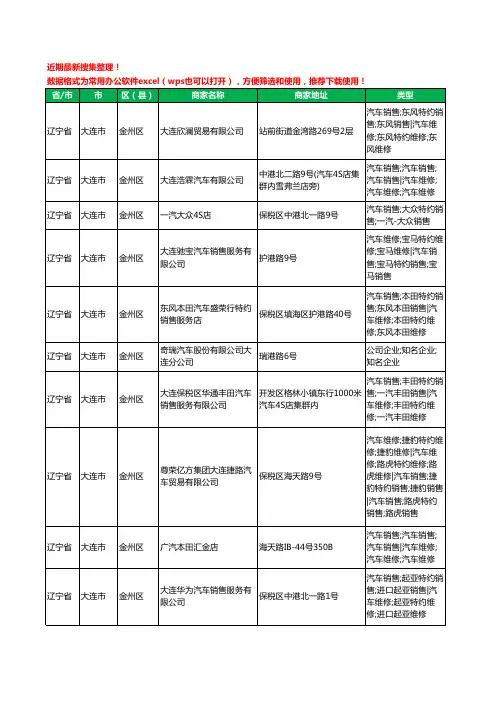 2020新版辽宁省大连市金州区4S店工商企业公司商家名录名单黄页联系方式电话大全30家