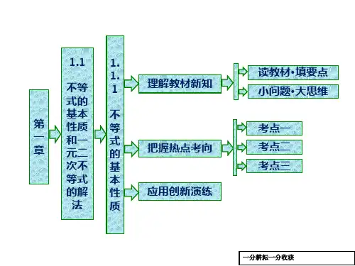 高二数学人教b版选修4-5课件：第一章_1.1_1.1.1_不等式的基本性质