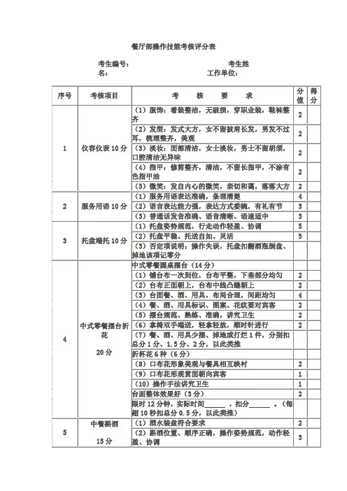 餐厅部操作技能考核评分表