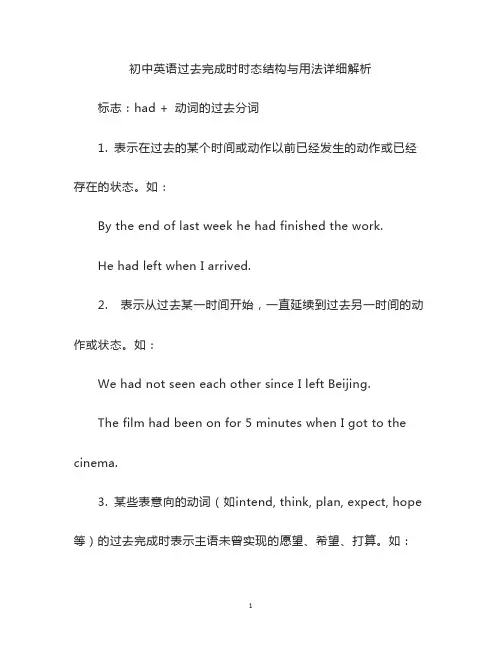 初中英语过去完成时时态结构与用法详细解析